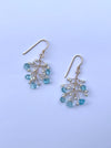 Topaz and pearls branch earrings